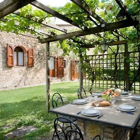 Il Poggetto Di Castellina Appartamento Castellina in Chianti