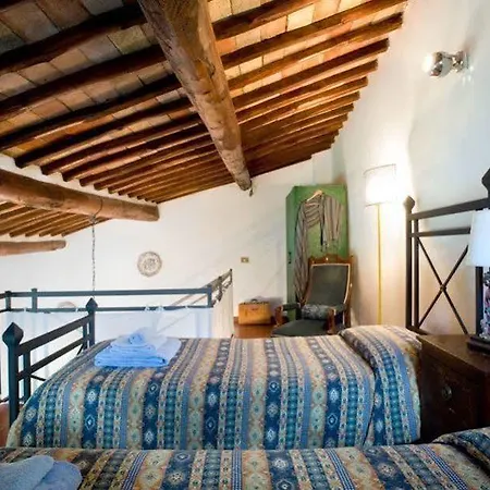 Il Poggetto Di Castellina
